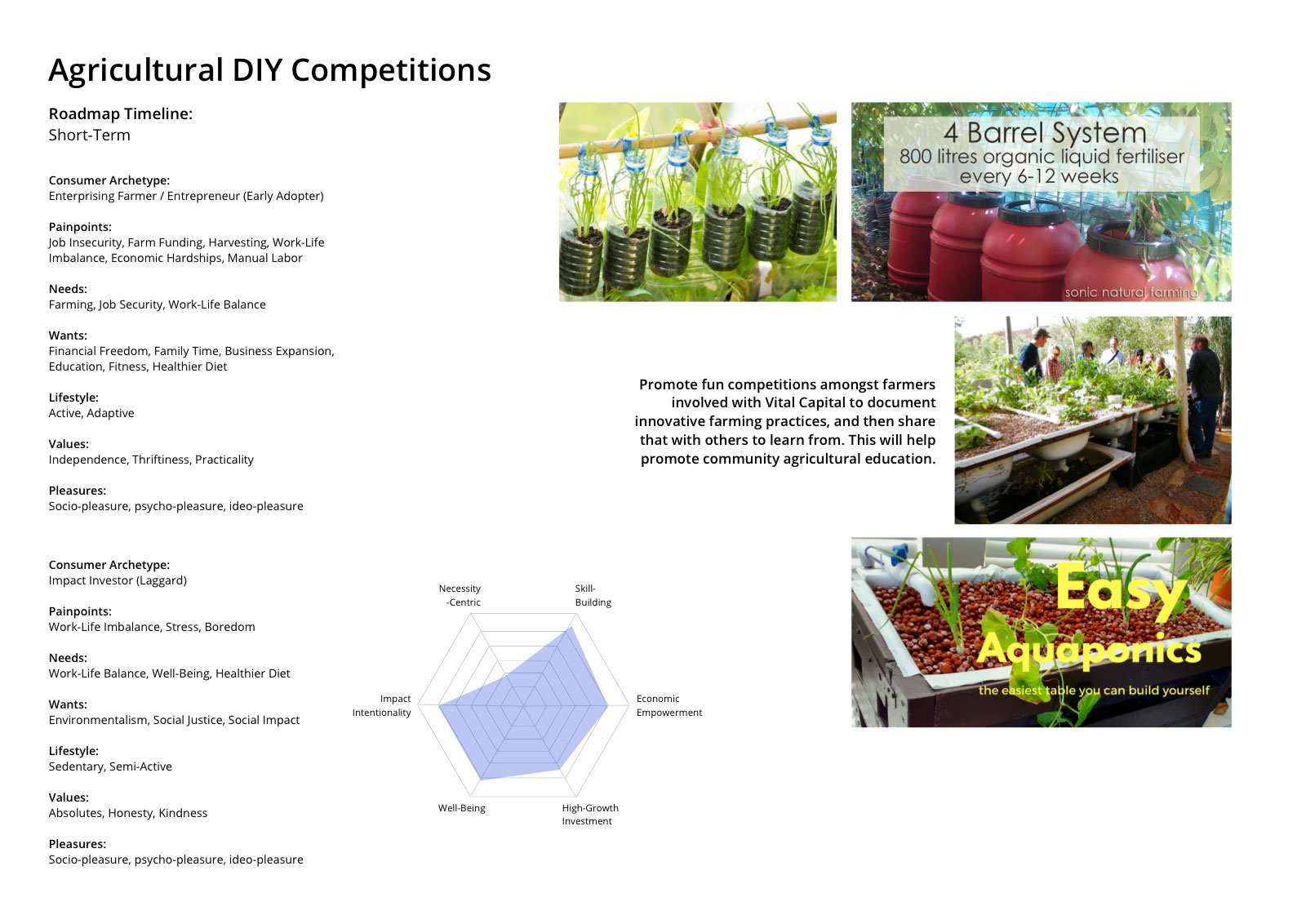 19-Agricultural-DIY-Competitions