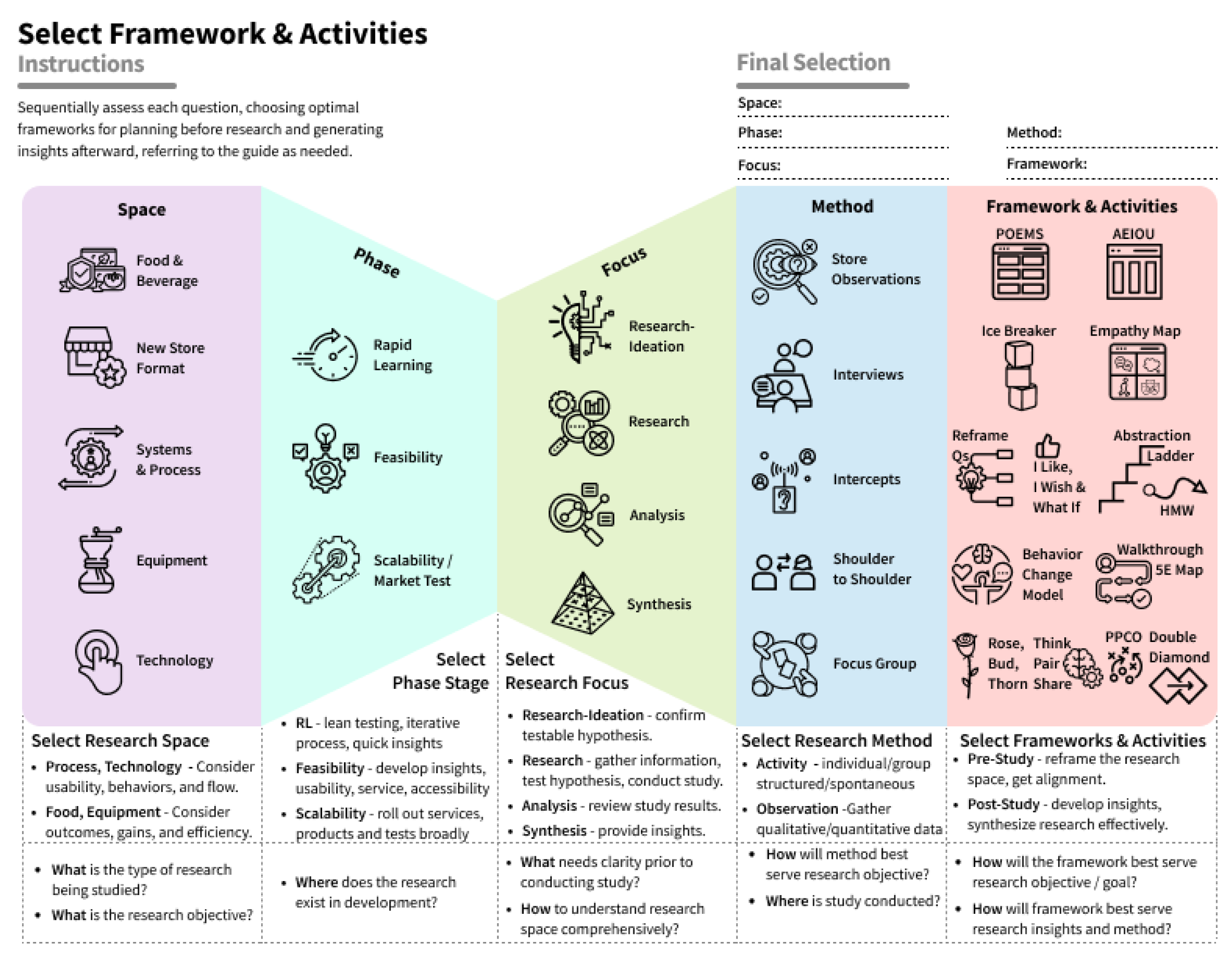 1-Sensemaking-Activity-V2-1-3